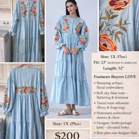 Anthropologie Dresses & Skirts - Anthropologie Light Blue Floral Embroidered Maxi Dress